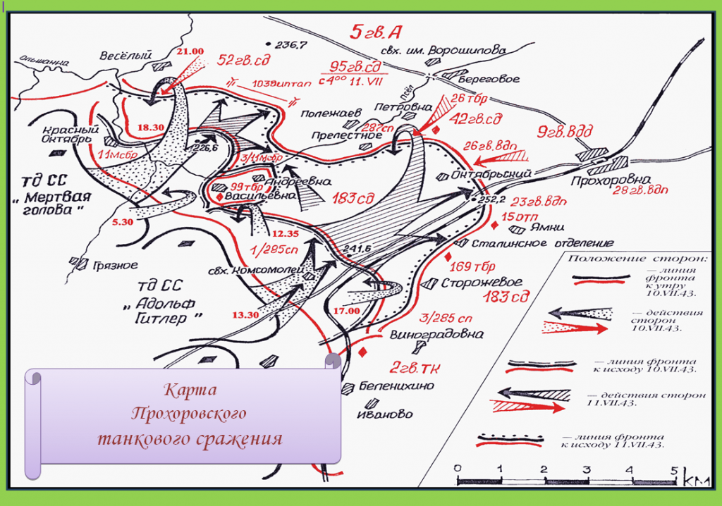 Карта прохоровского танкового сражения.png